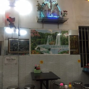 Tổng hợp- Quán Ăn Xì Tin Quán - Ăn Bình Dân