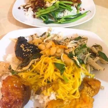 Món ăn- Quán Ăn Cơm Chay - Nhật Lệ