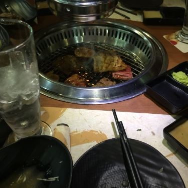 Tổng hợp- Nhà Hàng Fujiya Restaurant - Yakiniku Nabe Buffet