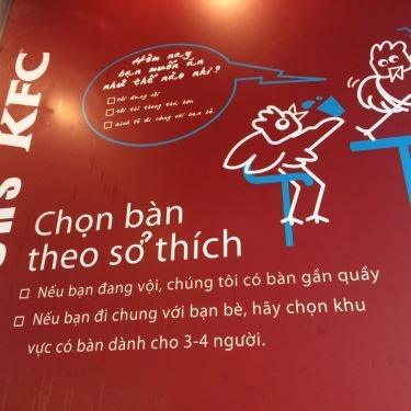 Tổng hợp- Nhà Hàng KFC - Hoàn Kiếm