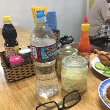 Tổng hợp- Quán Ăn Tâm Ký - Phan Huy Ích