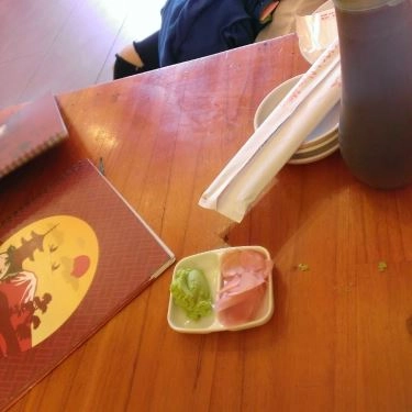Tổng hợp- Quán Ăn Sushi Cô Chủ Nhỏ