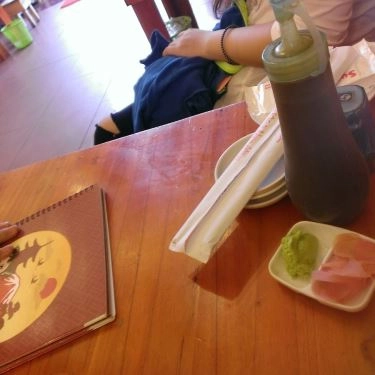 Tổng hợp- Quán Ăn Sushi Cô Chủ Nhỏ