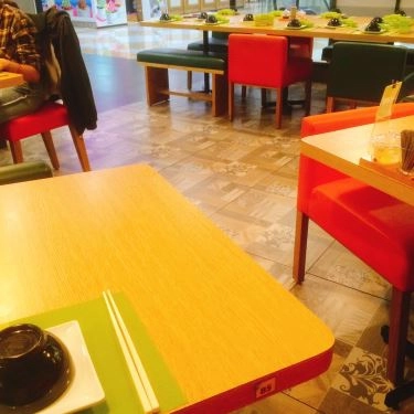 Tổng hợp- Quán Ăn Wrap&Roll - Vincom Thủ Đức