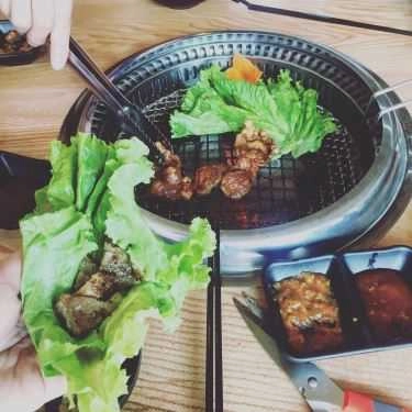 Tổng hợp- Chef Talk BBQ - Hạ Long