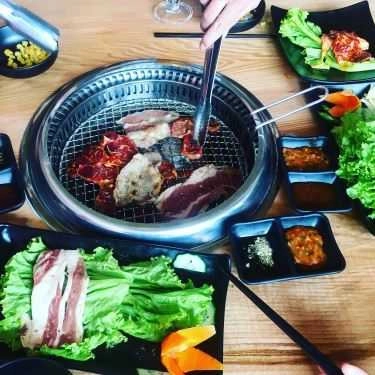 Tổng hợp- Chef Talk BBQ - Hạ Long