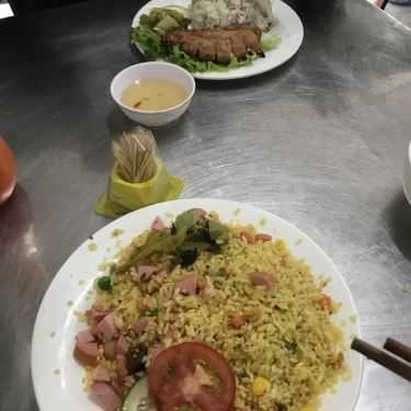 Tổng hợp- Quán Ăn Cơm A Cà