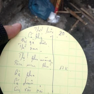 Tổng hợp- Quán Ăn Com Bình Dân 17K - Đường Số 9