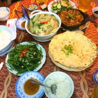 Món ăn- Quán Ăn Cơm Bình Minh