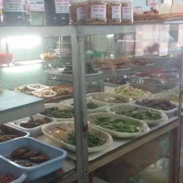 Tổng hợp- Quán Ăn Cơm Chay Phước Hòa