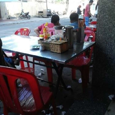 Tổng hợp- Quán Ăn Cơm Gà Hà