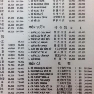 Thực đơn- Quán Ăn Cơm Gà Hải Nam - Trần Hưng Đạo