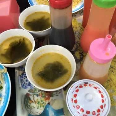 Tổng hợp- Quán Ăn Cơm Gà Xối Mỡ - Nguyễn Huệ