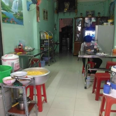 Tổng hợp- Quán Ăn Thanh Trúc - Cơm Gà Xối Mỡ