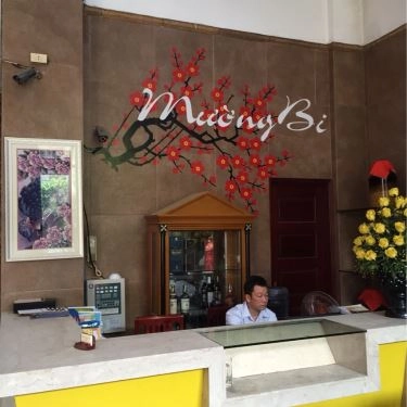 Tổng hợp- Quán Ăn Cơm Mường Bi - Món Ăn Dân Tộc