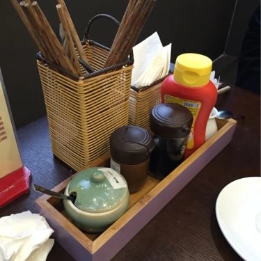 Tổng hợp- Quán Ăn Cơm Ngon - Vietnamese Food