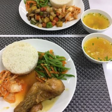 Món ăn- Quán Ăn Cơm Ngũ Vị - Thanh Nhàn