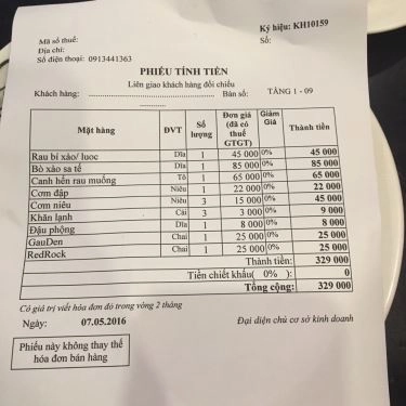 Tổng hợp- Quán Ăn Cơm Niêu Nhà Đỏ