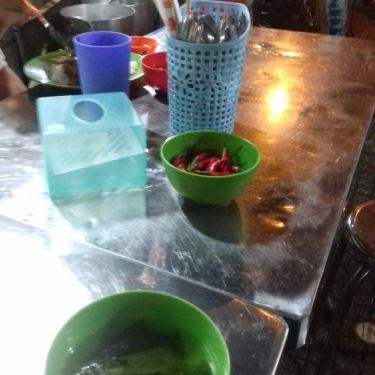 Tổng hợp- Quán Ăn Cơm Sườn Bà Điểm - Chợ Bà Điểm