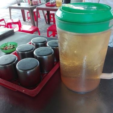 Tổng hợp- Quán Ăn Cơm Tấm 39