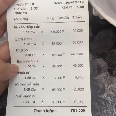 Tổng hợp- Quán Ăn Cơm Thanh Tuyền - Trần Phú