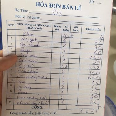 Tổng hợp- Quán Ăn Cù Lao Xanh - Bình Quới