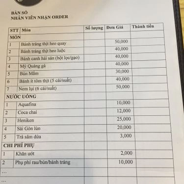 Thực đơn- Quán Ăn Bảo Hoàng - Bánh Tráng Cuốn Thịt Heo