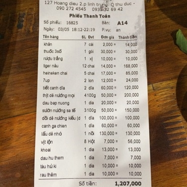 Tổng hợp- Quán Ăn Dê Thật Quán - Món Ngon Từ Dê