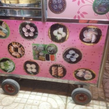 Tổng hợp- Quán Ăn Dimsum Mr Hào