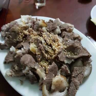 Món ăn- Đức Tùng - Thịt Cầy