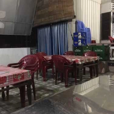 Tổng hợp- Quán Ăn Ếch Ông Chạy