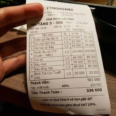 Tổng hợp- Quán Ăn Feng Huang - Triệu Việt Vương
