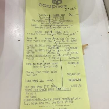 Tổng hợp- Quán Ăn Food Court - CoopMart Lý Thường Kiệt