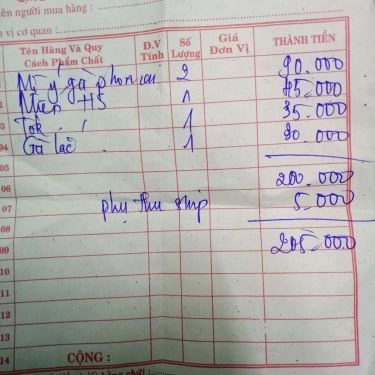 Thực đơn- Quán Ăn FUNNY Foods & Drinks
