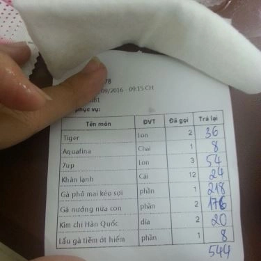 Tổng hợp- Quán Ăn Gà Nướng Ò Ó O - Quang Trung