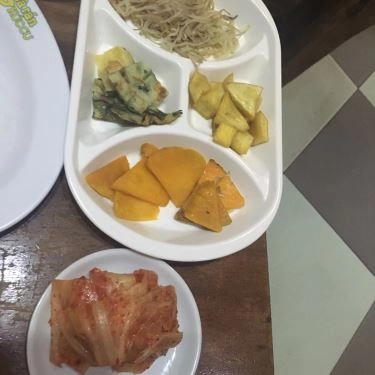 Tổng hợp- Quán Ăn Gà Rán Kuccu - Đỗ Quang