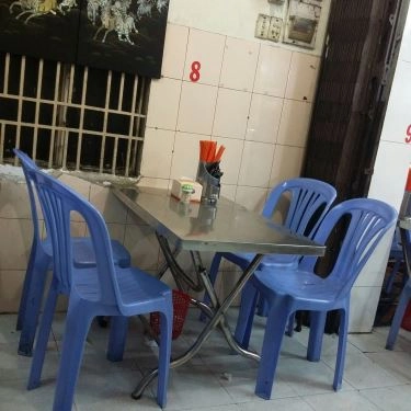 Tổng hợp- Quán Ăn Gà Ta Tam Kỳ Như Ý - Xô Viết Nghệ Tĩnh