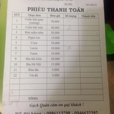 Thực đơn- Quán Ăn Gạch Quán - Bánh Tráng Cuốn Thịt Heo