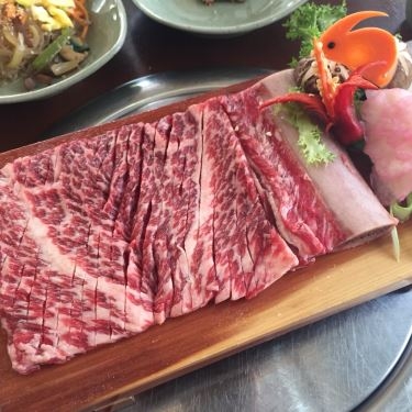 Tổng hợp- Nhà Hàng Gangnam BBQ - Nướng Hàn Quốc