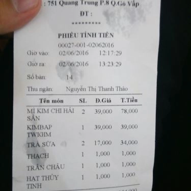 Tổng hợp- Quán Ăn Hana - Mì Cay 7 Cấp Độ Hàn Quốc - Quang Trung