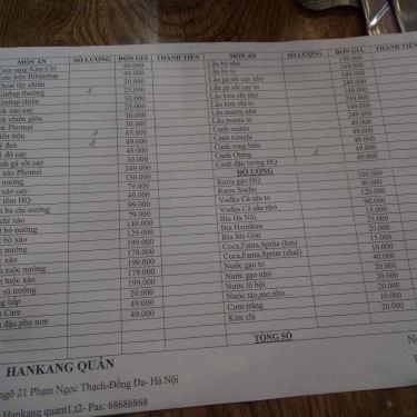 Tổng hợp- Quán Ăn HanKang Quán - Lẩu Nướng Hàn Quốc
