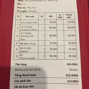 Tổng hợp- Quán Ăn Haru Sushi - Phan Xích Long