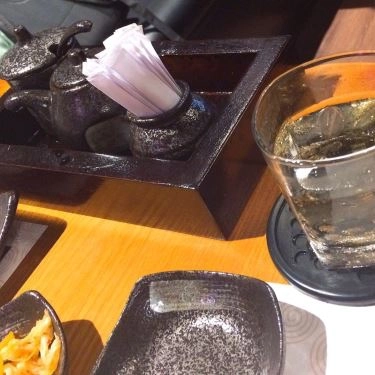 Tổng hợp- Quán Ăn Haru Sushi - Phan Xích Long