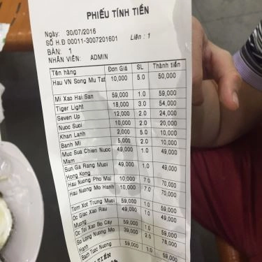 Tổng hợp- Quán Ăn Hàu Múp - Đặc Sản Hàu & Hải Sản