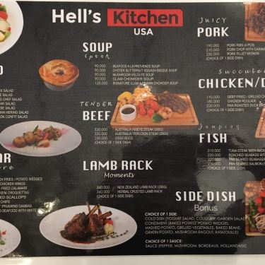 Tổng hợp- Nhà Hàng Hell’s Kitchen