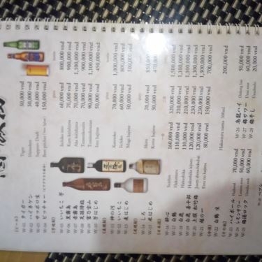 Tổng hợp- Nhà Hàng Horiyama Hisaya - Ateya Japanese Restaurant