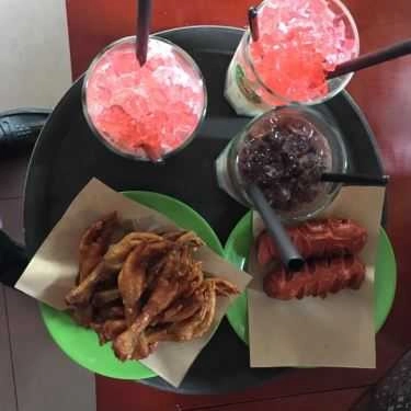Món ăn- Huy Mập - Gà Rán & Coffee
