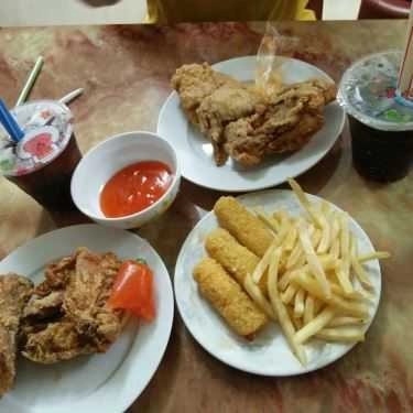 Món ăn- Huy Mập - Gà Rán & Pizza