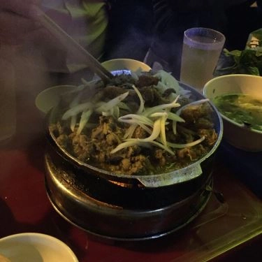 Tổng hợp- Quán Ăn Huyền Anh - Chuyên Các Món Ăn Về Ngan