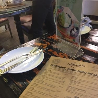 Tổng hợp- Quán Ăn Italiani's Pizza - Lý Tự Trọng